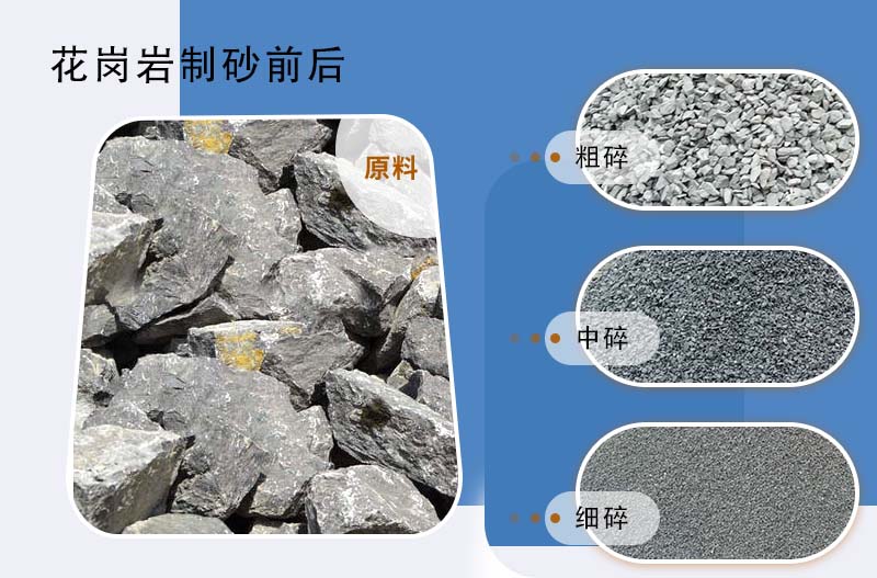 一臺制砂機多少錢