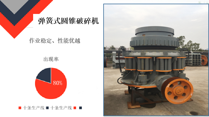 破碎石頭的設備選擇哪臺好