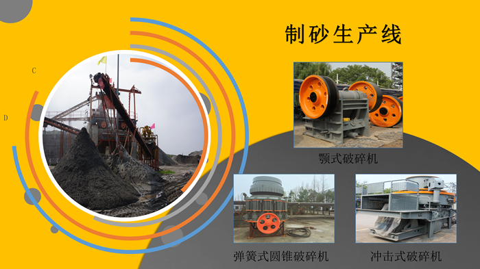 制砂設備廠家