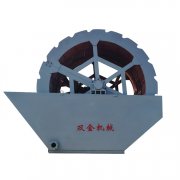 公司SJ.L.X.2040輪式洗砂機試機成功